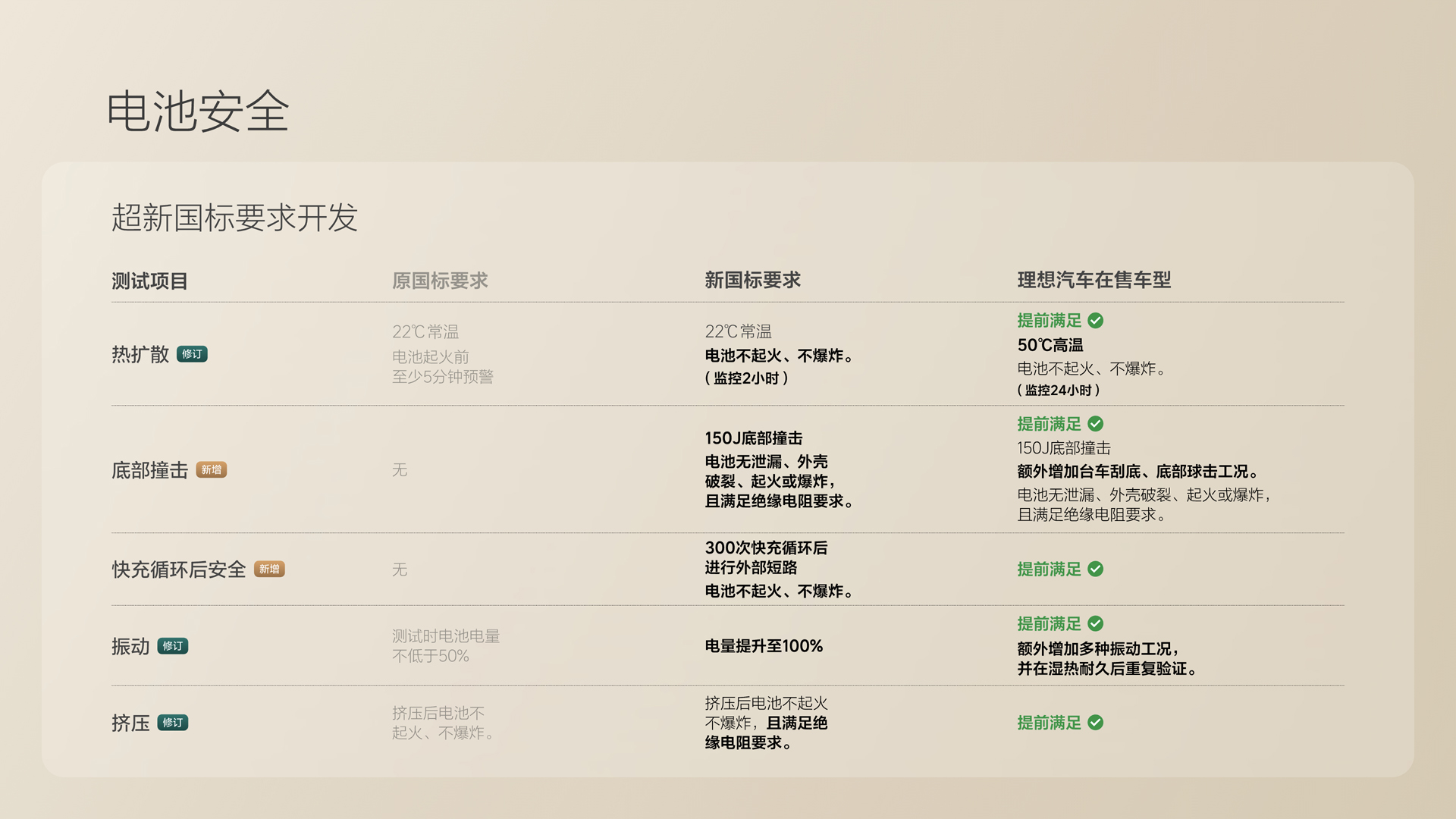 250729_j9直营集团i8发布会_16比9_final.078.jpg